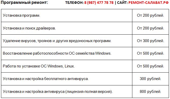 Услуги Ремонта Компьютеров И Ноутбуков Цены